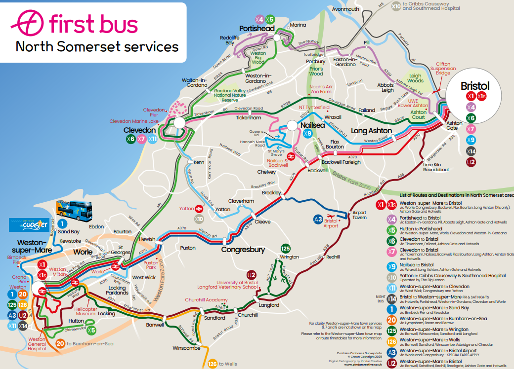 NS network