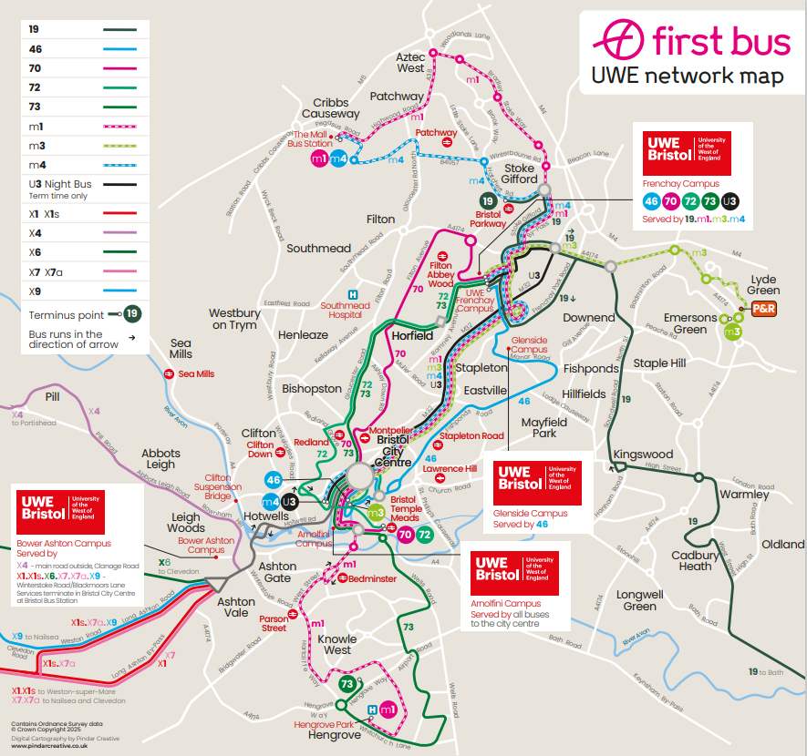 UWE Network Map