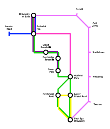 Map of Bath University Services