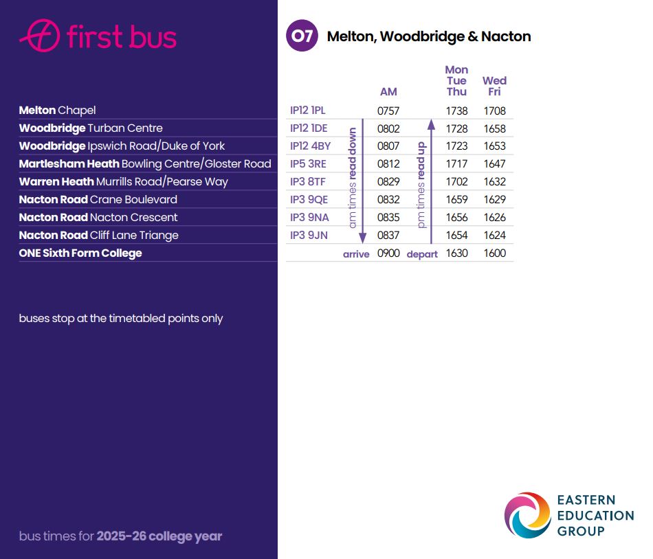 Timetable of the O7 Service