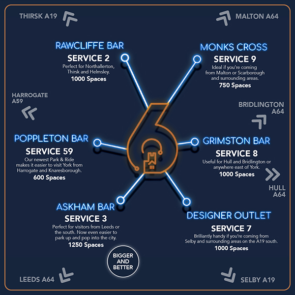 York Park And Ride Map York Park & Ride | First Bus