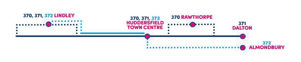 370 Bus Route Timetable Routes 370-371-372 | Halifax, Calder Valley & Huddersfield | First Bus