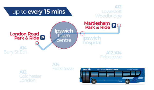 First Bus Ipswich park and ride map