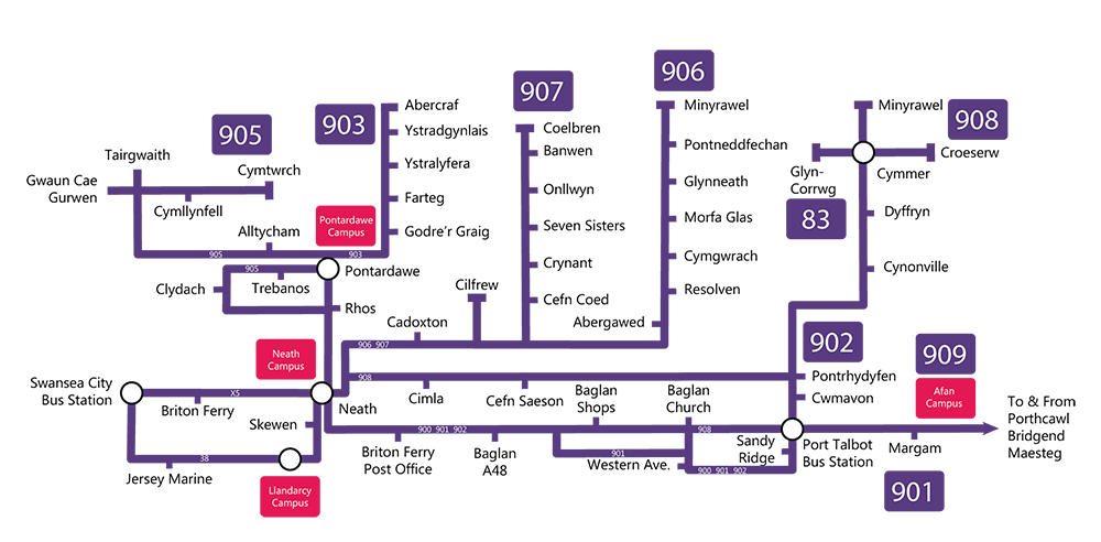 Bus 900 Route Map Neath Port Talbot College Bus Service | South & West Wales | First Bus