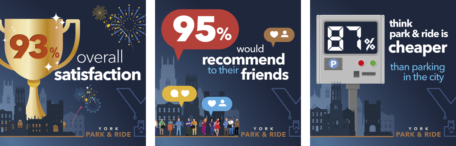 Customer Satisfaction Survey Icons